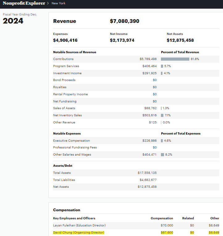 IRS Form 990 — David Chung 2024 salary $75,607 total