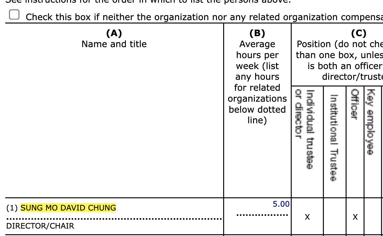 IRS Form 990 listing — David Sung Mo Chung (2 of 2)