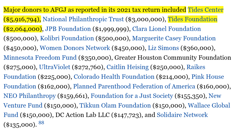 NGO Monitor — AFGJ funding showing Open Society Foundation connection