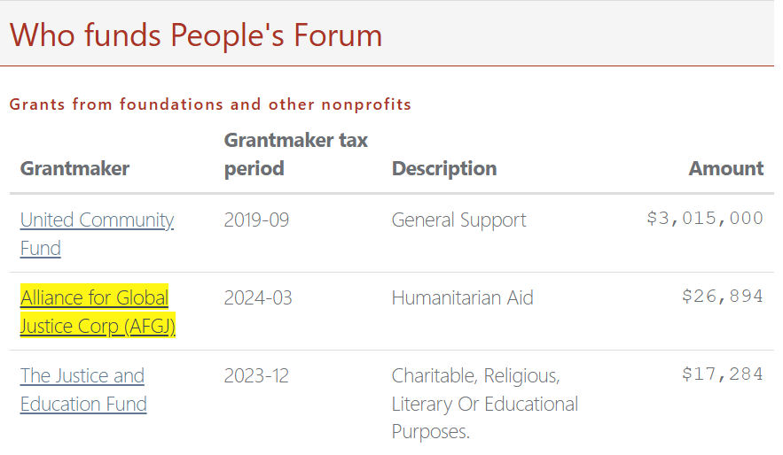 InfluenceWatch — highlighted excerpt connecting Justice and Education Fund to Neville Roy Singham