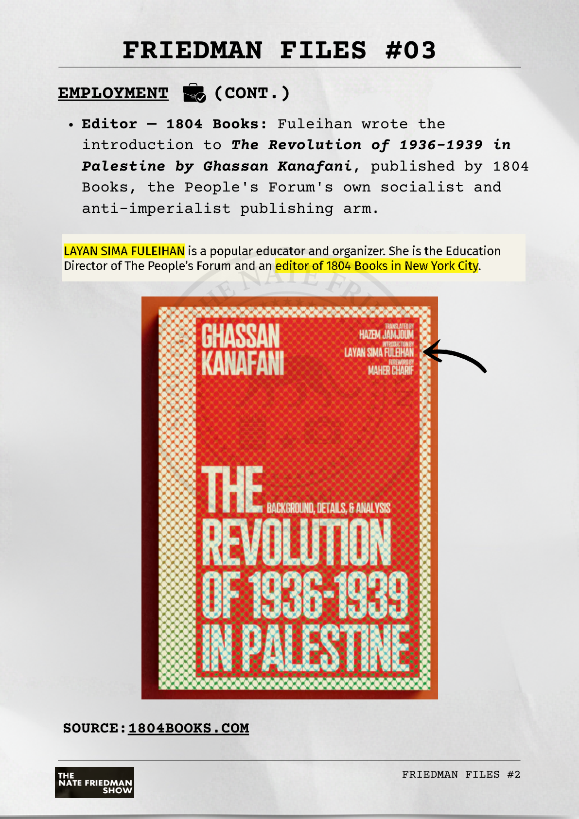 Layan Fuleihan — introduction to Ghassan Kanafani, 1804 Books
