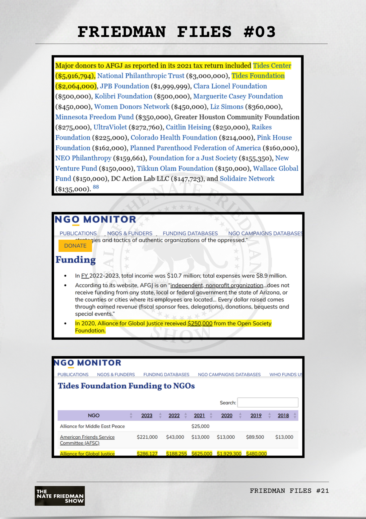 The Money Pipeline — extended view (diagram 2)